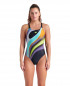 W ARENA WATER FLUIDS SWIMSUIT 